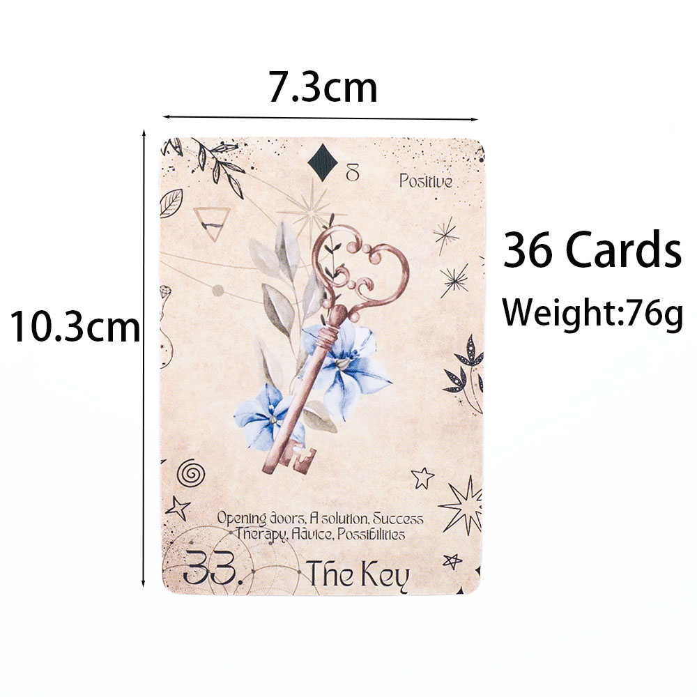 Modern Lenormand Deck Board Ga - огляд і ціна Board Game Illustrator